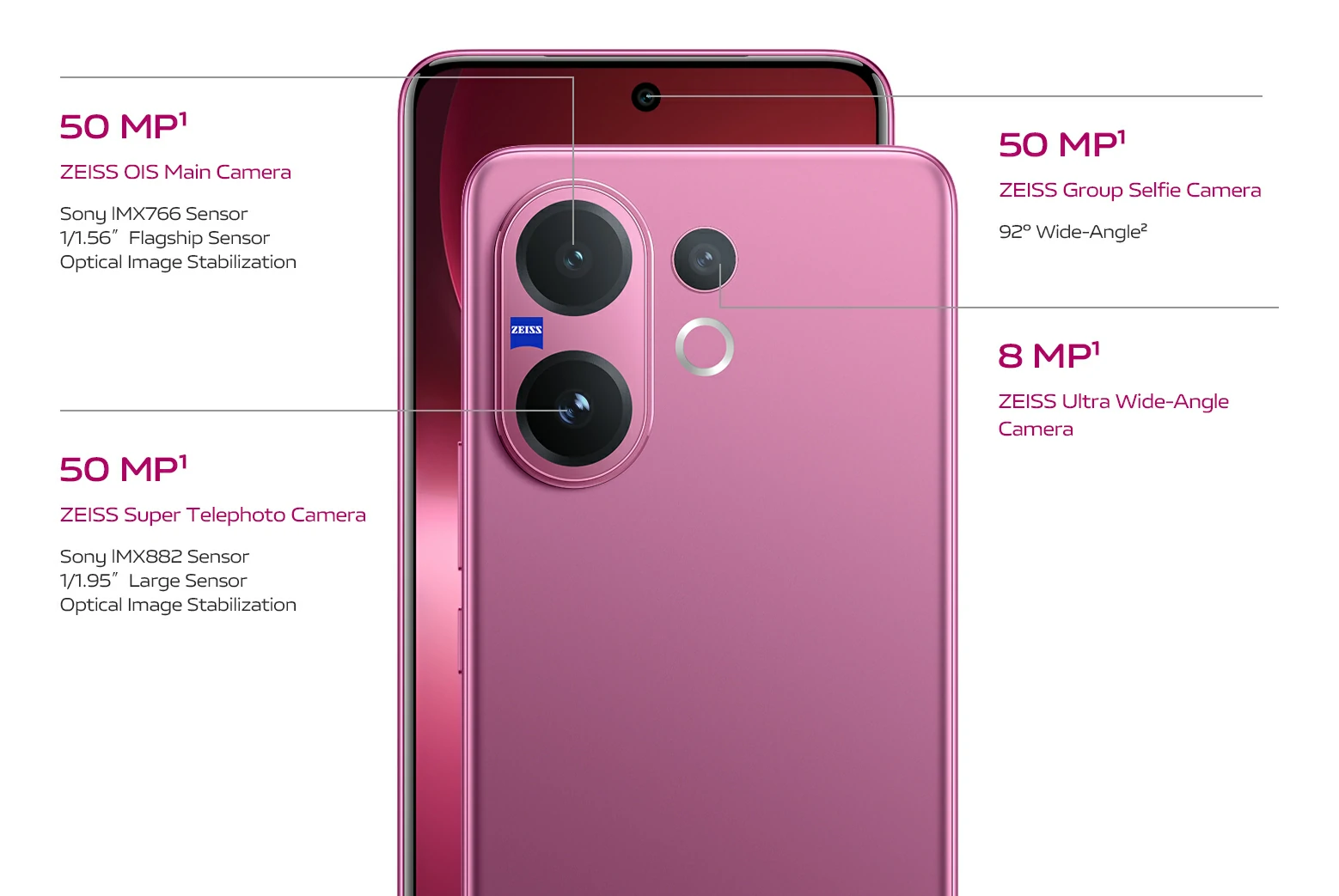 تصاویر گوشی ویوو  vivo V60 عکس 4
